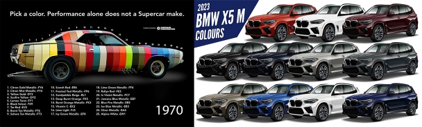 autokleuren 1970 en 2023